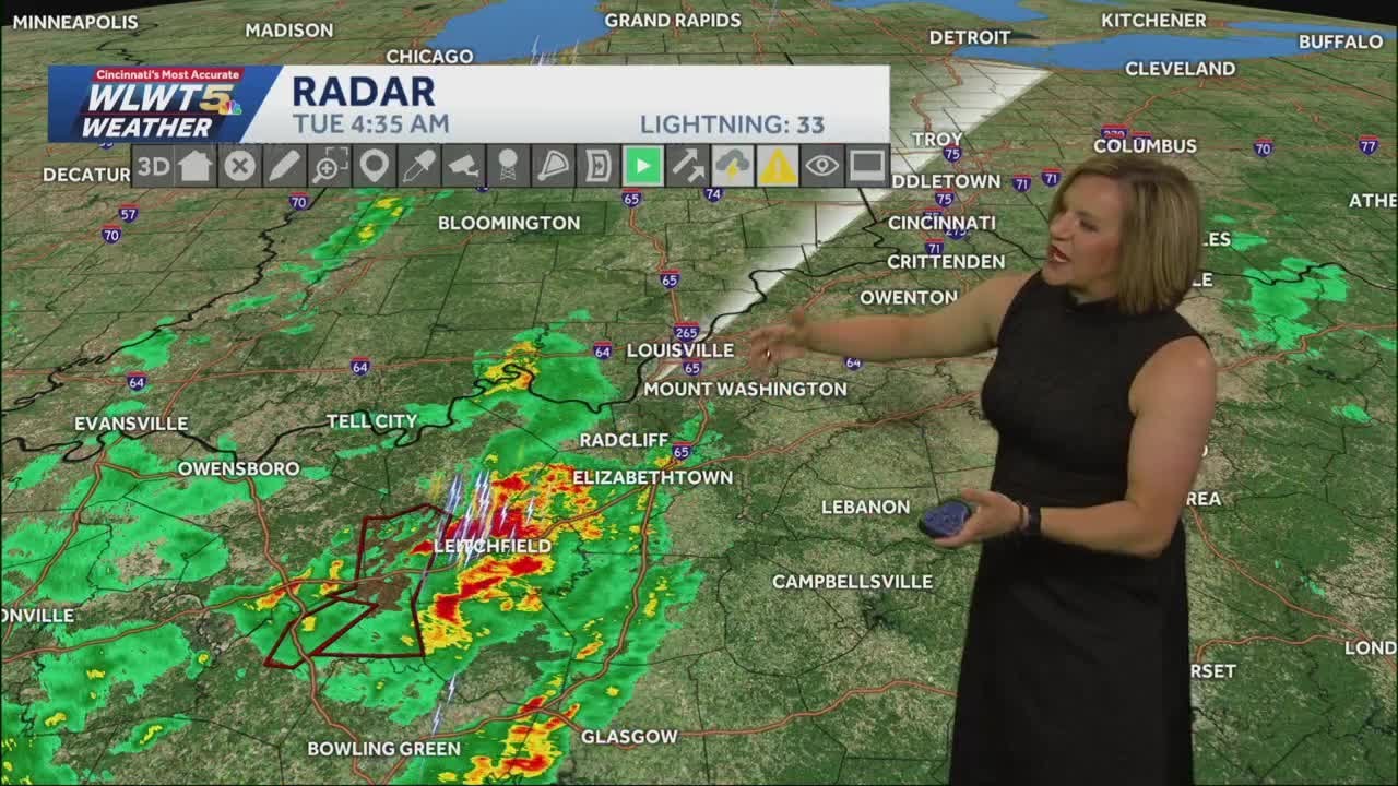 Weather Impact Day: More Scattered Downpours