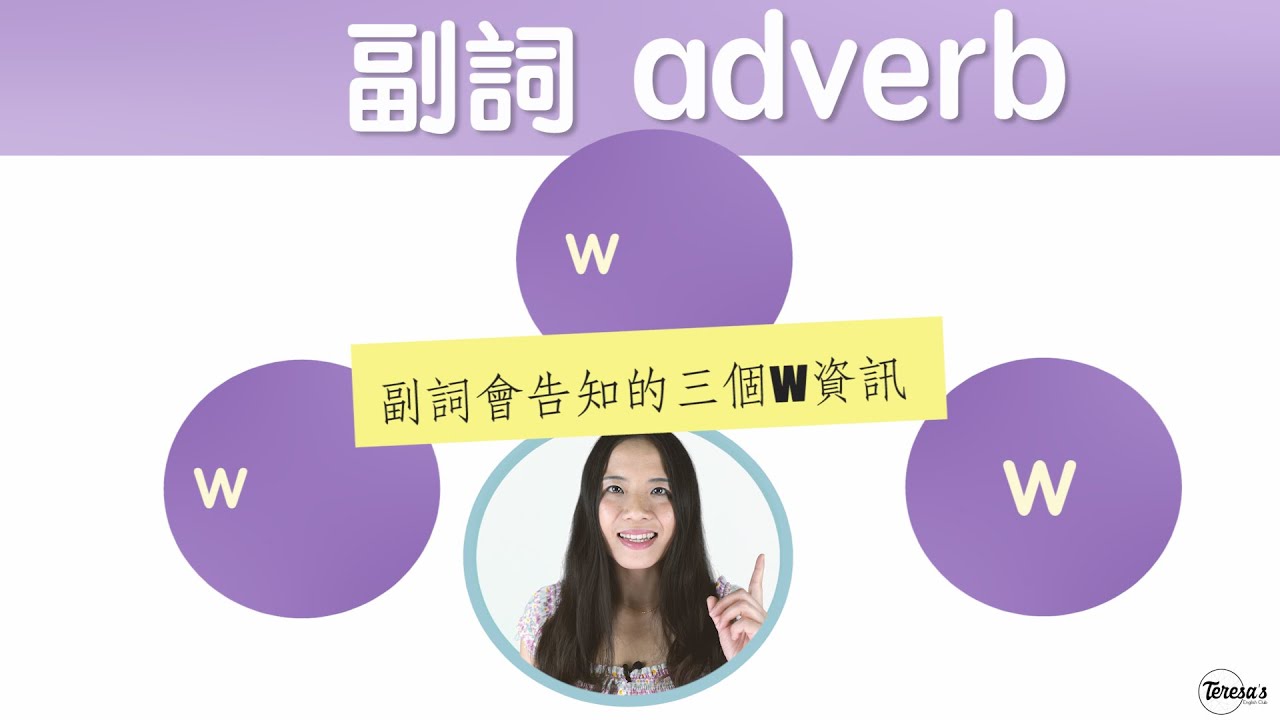 5大副詞怎麼用！How? What? When?