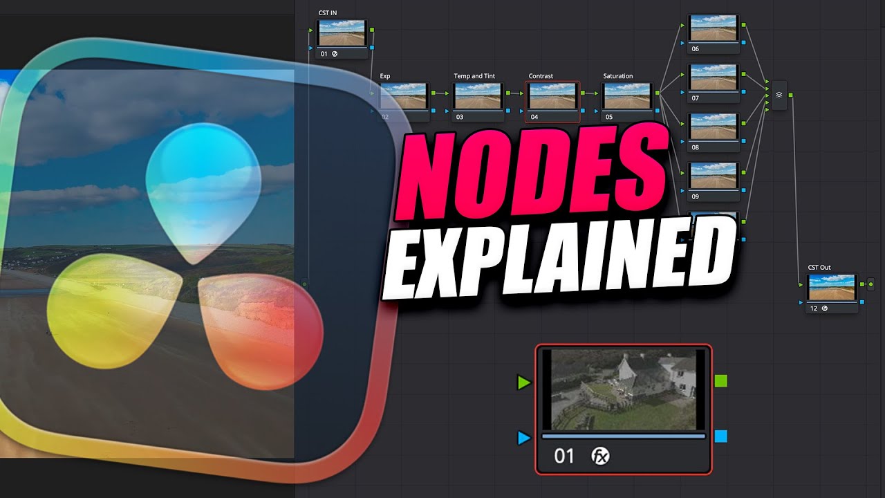👉 DaVinci Resolve Node Types Explained &ndash; Serial & Parallel Nodes