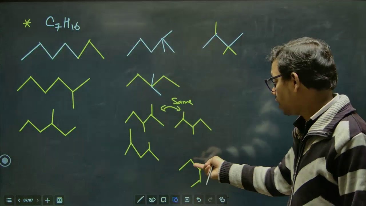 Isomerism lec 1 | Basics
