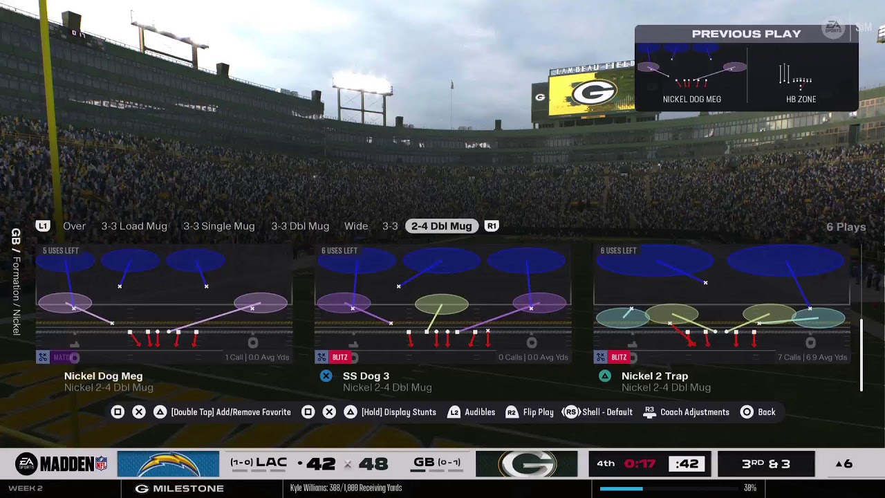NFL Madden26 OTSS 2029 Season Week 2, Chargers @ Packers.