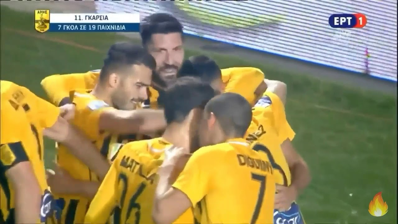 ΟΛΑ ΤΑ ΓΚΟΛ ΤΟΥ ΑΡΗ ΣΤΗ SUPER LEAGUE ΓΙΑ ΤΟ 2018-2019