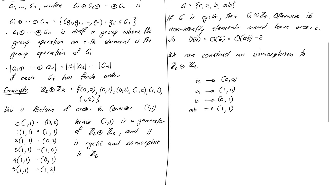 3.4 External Direct Products