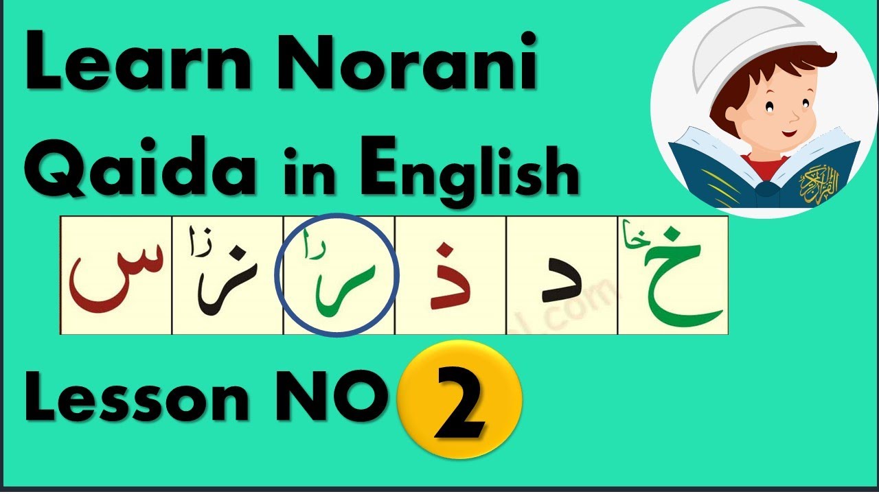 Reading Quranic Letters | Mkhraj Of Letters | Letter's Articulation Point || Sound of Letters |