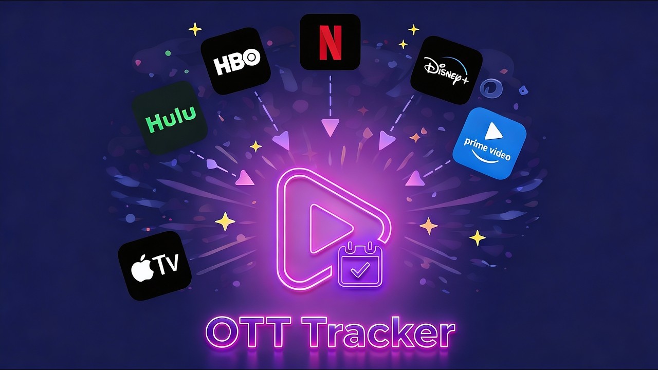 OTT Tracker Ad and Demo