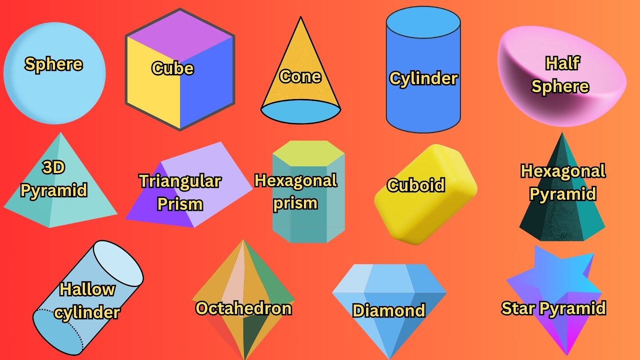 Shapes Everywhere | 2D and 3D Adventures For Kids | Educational Videos