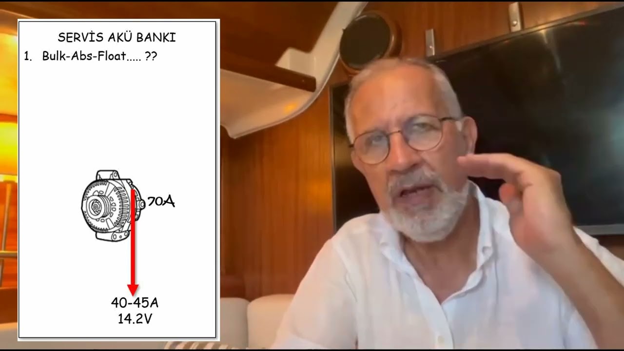 Soru-Cevap 1 - DC-DC şarj cihazı