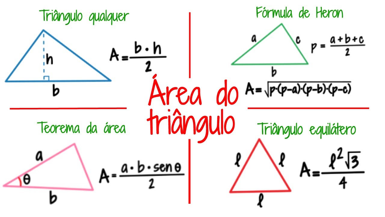 6 MANEIRAS DE CALCULAR A ÁREA DO TRIÂNGULO (COM EXEMPLOS)