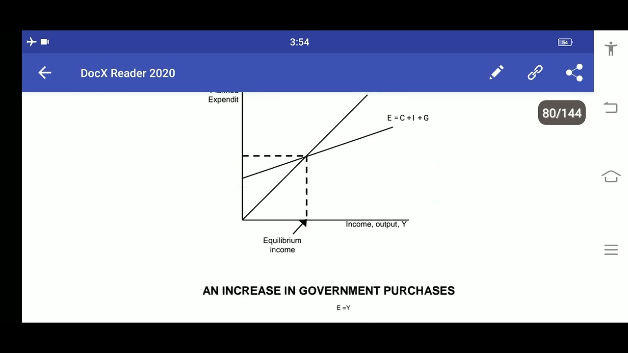 Eco403 lecture 26