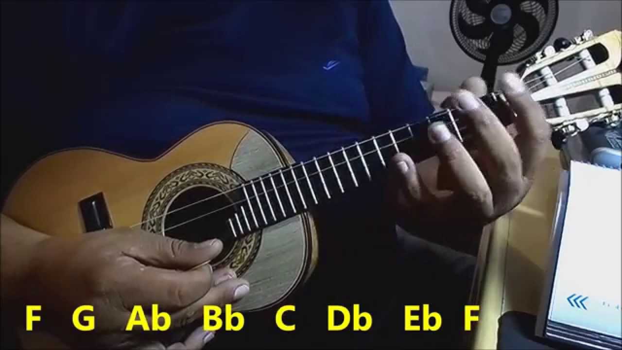 Aprenda a improvisar solos no cavaquinho fácil tutorial improvisos, fala baixinho