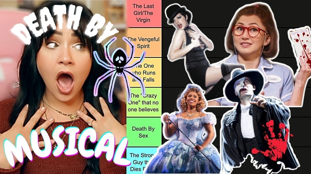 Ranking Musical Theatre Characters: BUT LIKE, would Glinda survive in horror film?