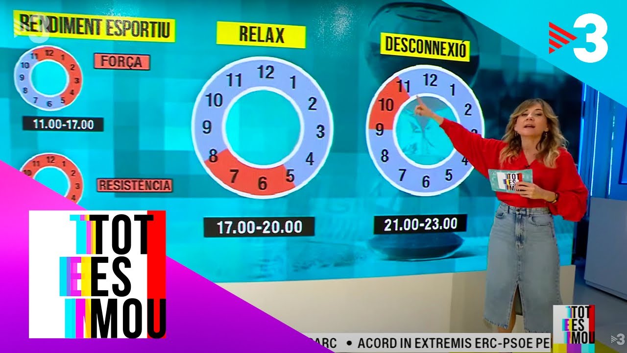 Quins són els horaris més beneficiosos per a la salut mental? - Tot es mou
