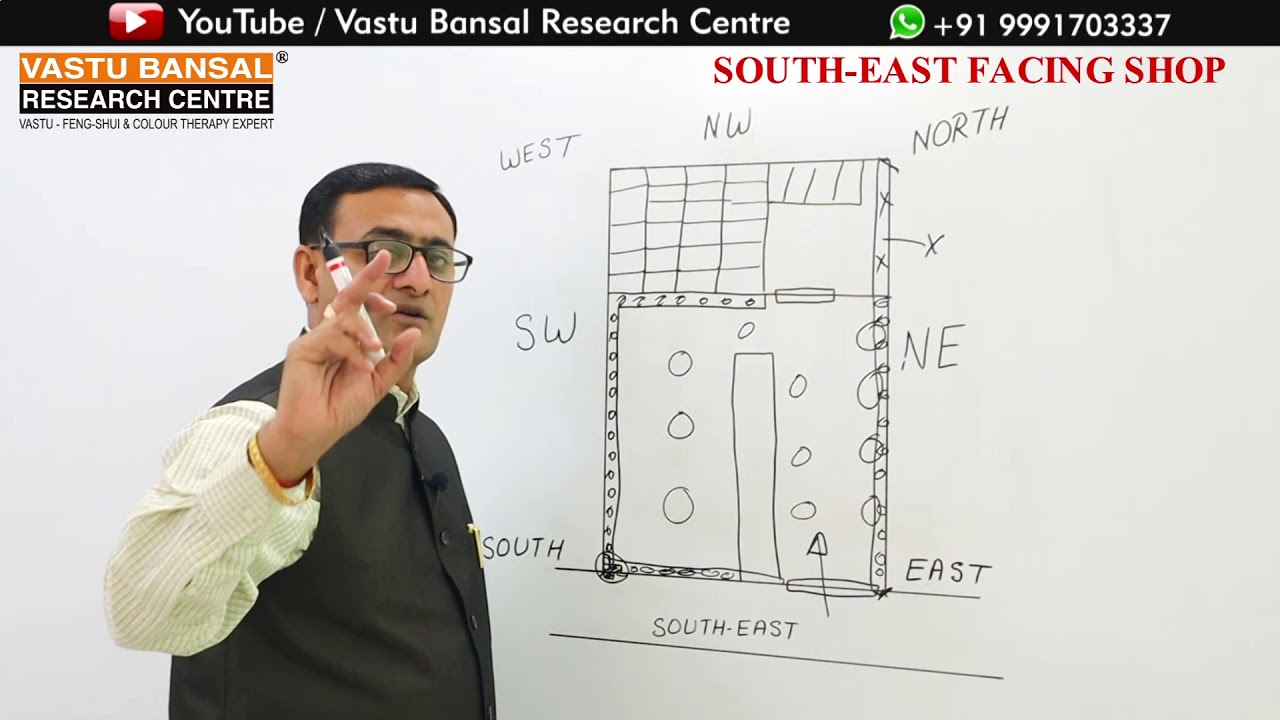 Vastu Remedies for South-East facing shop | Vastu Bansal | Dr. Rajender Bansal +91 9810292626