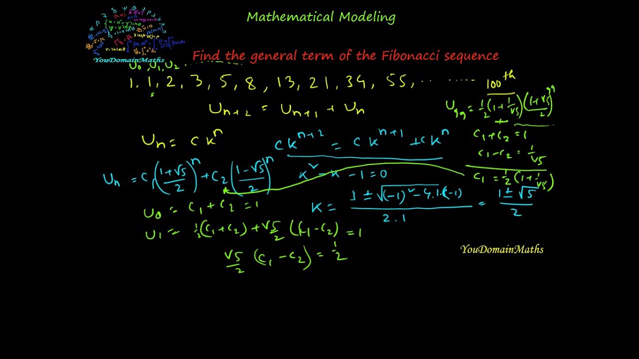 General Term for the Fibonacci Sequence