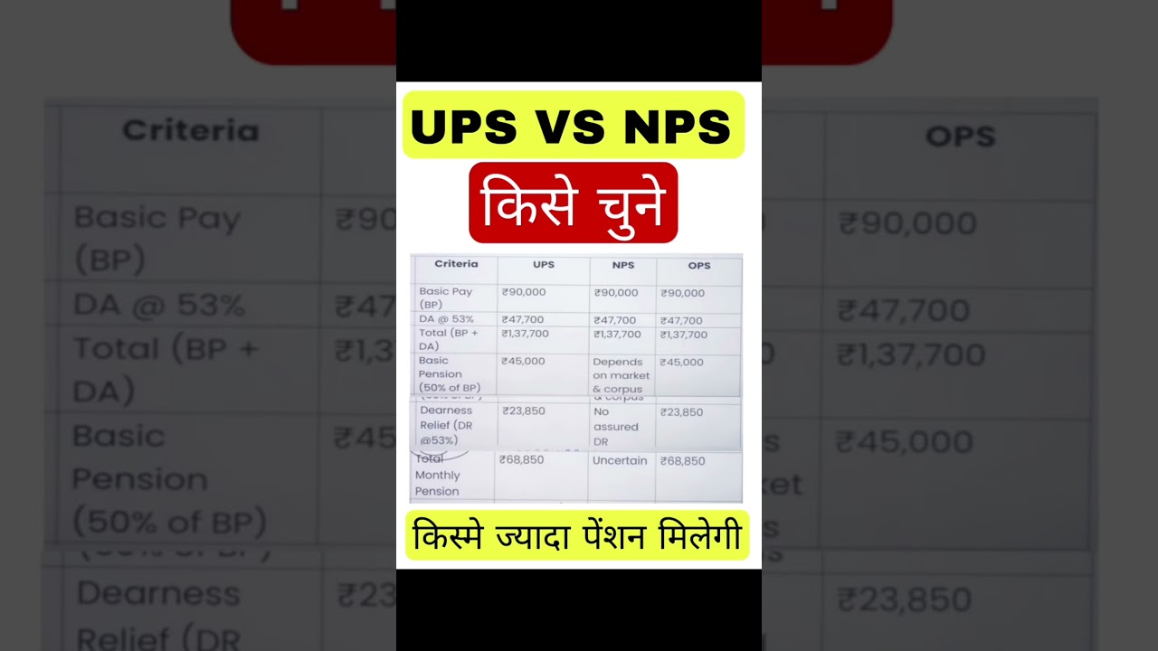 UPS VS NPS किसे चुने || UPS मे कितने ओर NPS मे कितने SALARY मिलेगी