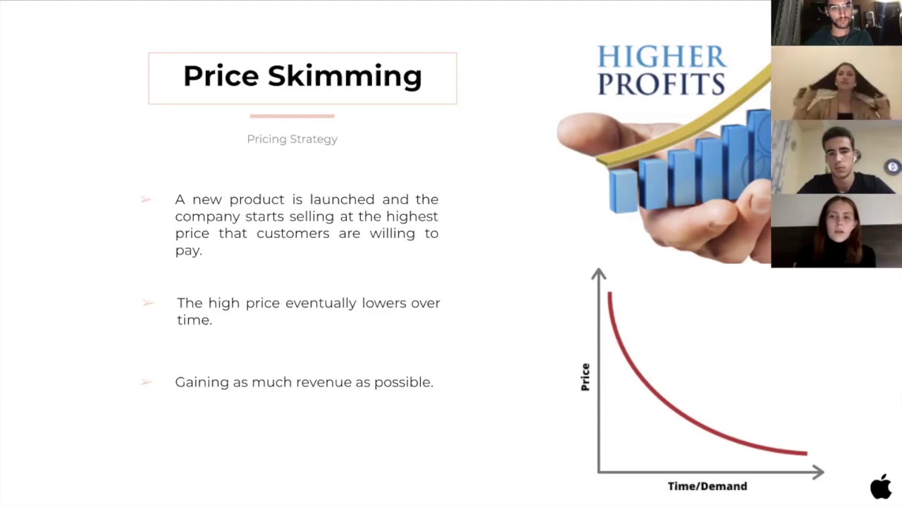 Apple pricing strategy