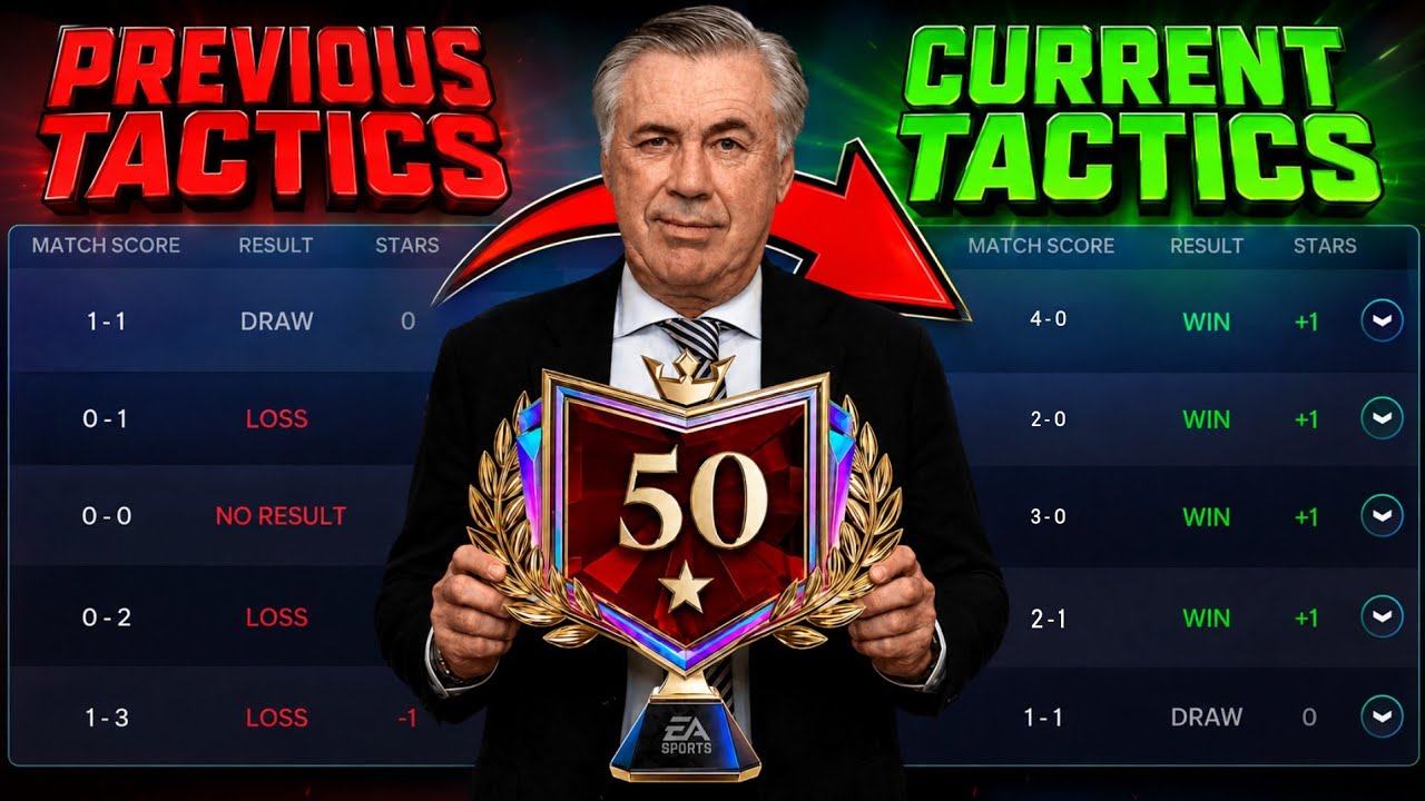 50 ⭐ СНОВА! Наконец-то раскрыты ЛУЧШИЕ ТАКТИКИ ДЛЯ РЕЖИМА МЕНЕДЖЕРА! 🔥
