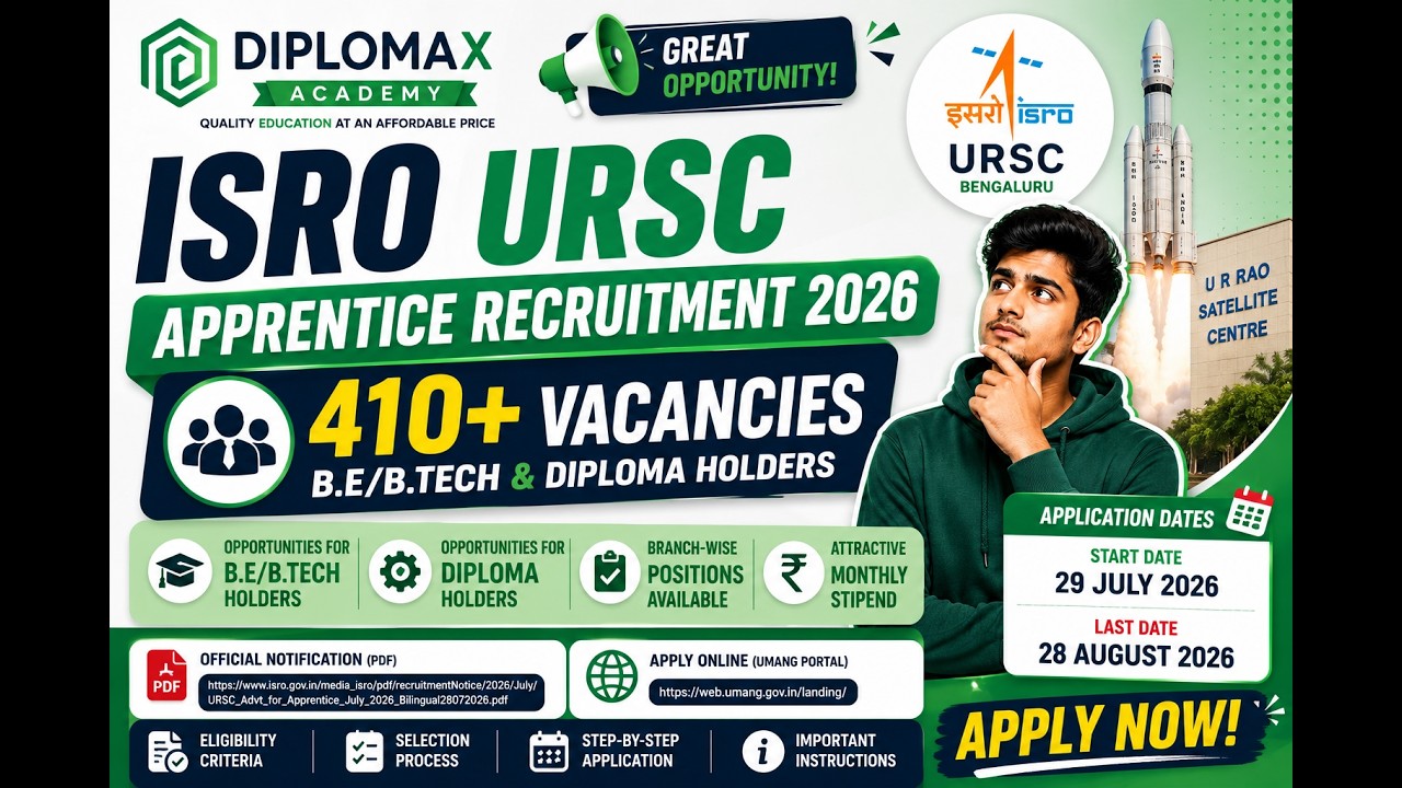 🚀 ISRO URSC Apprentice Recruitment 2026 | B.E/B.Tech & Diploma Holders | 410 vacancies
