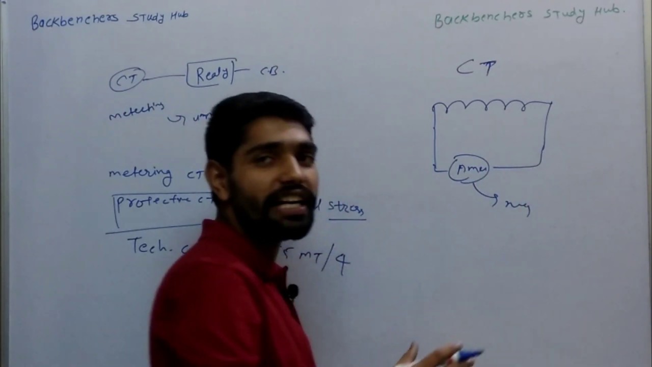 #Current_Transformer || Metering CT || || Protective CT || || CT Burden ||