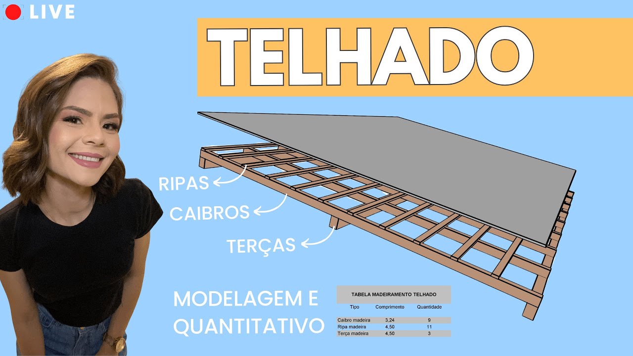 Madeiramento de telhado: Terças, Caibros e Ripas | Revit na Prática - Live 121