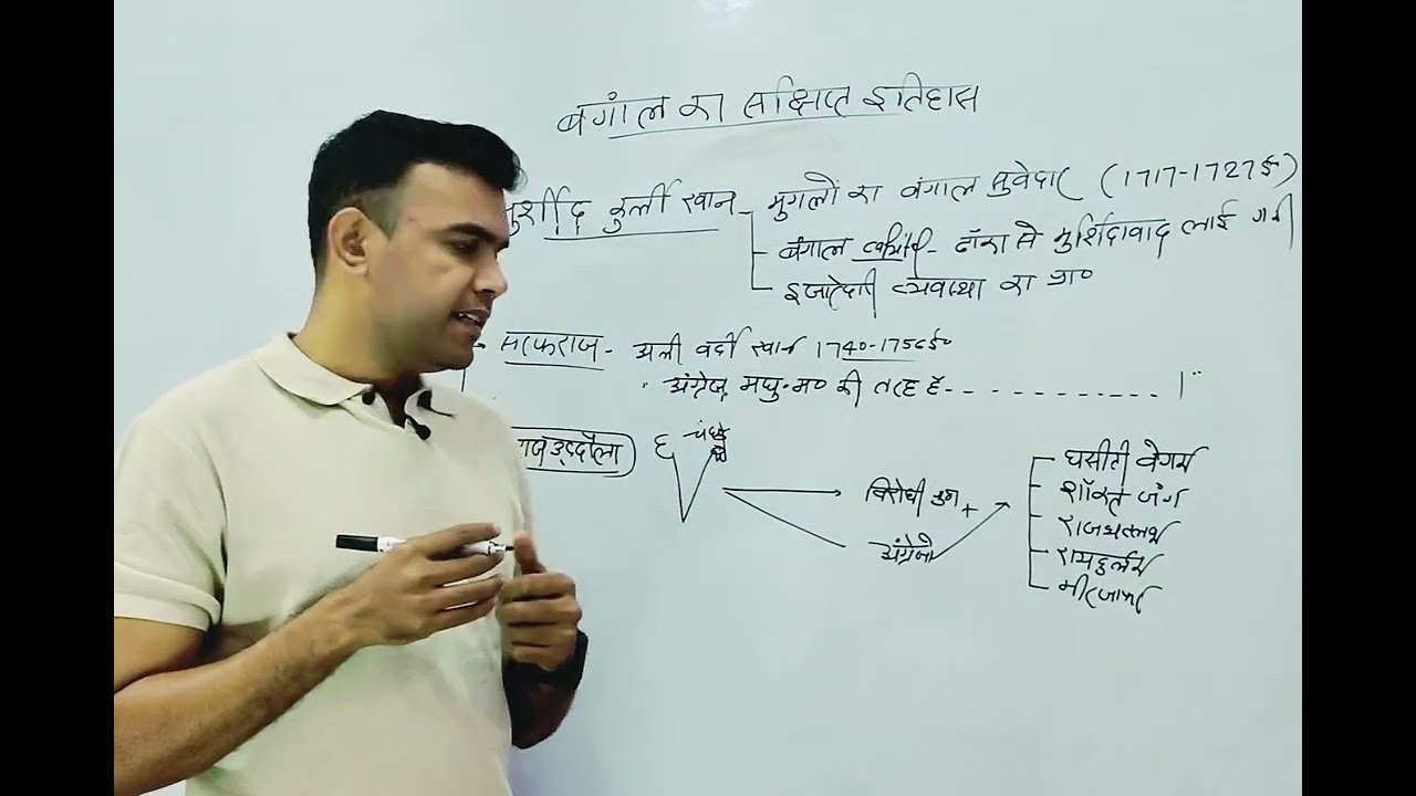 अंग्रेजों की बंगाल विजय प्लासी ,बक्सर का युद्ध और इलाहाबाद की संधि