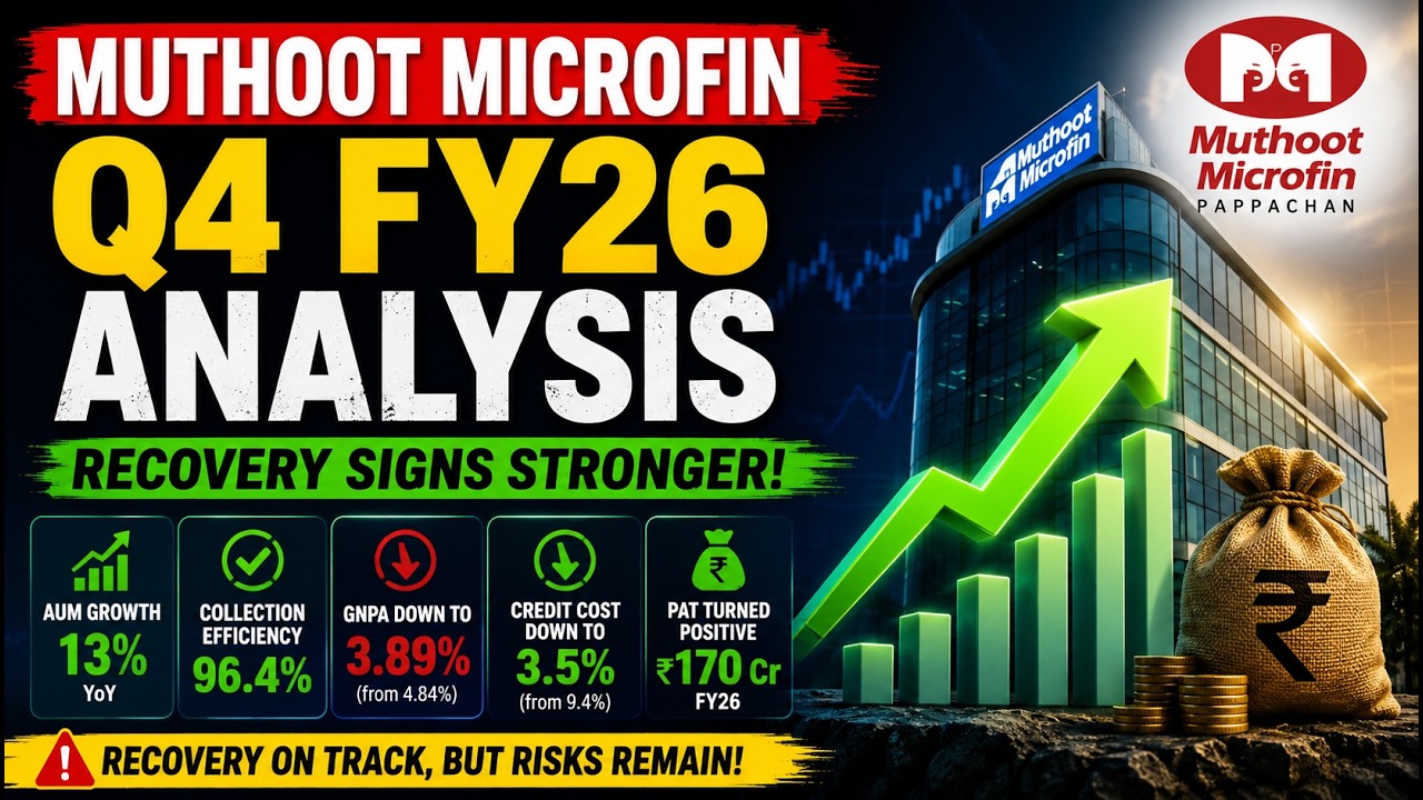 Muthoot Microfin Q4 Results 2026 | Huge Profit Turnaround! Stock Ready To Rally?