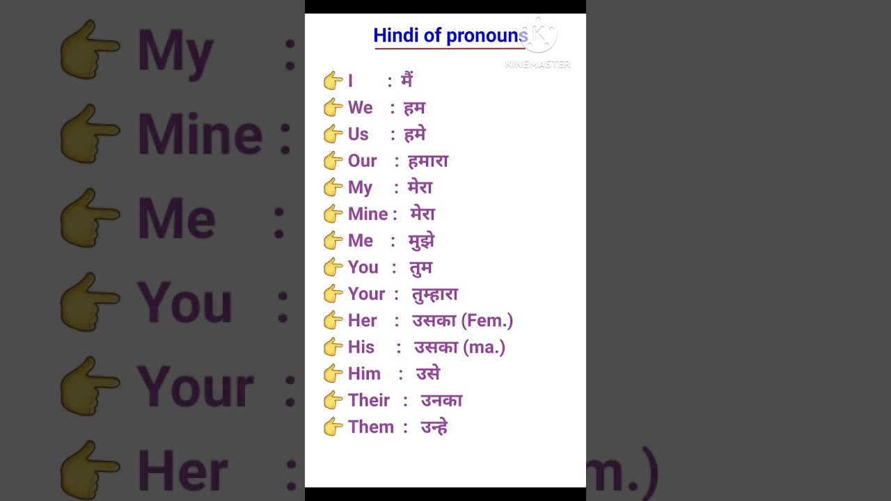 # Pronouns # Hindi translation of pronouns # shorts @Deepika_jakhar