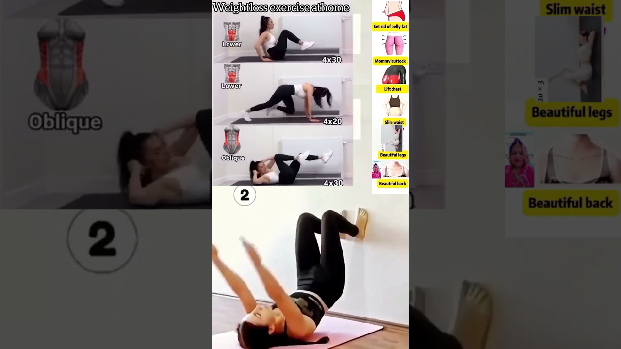 Fitnessroutine