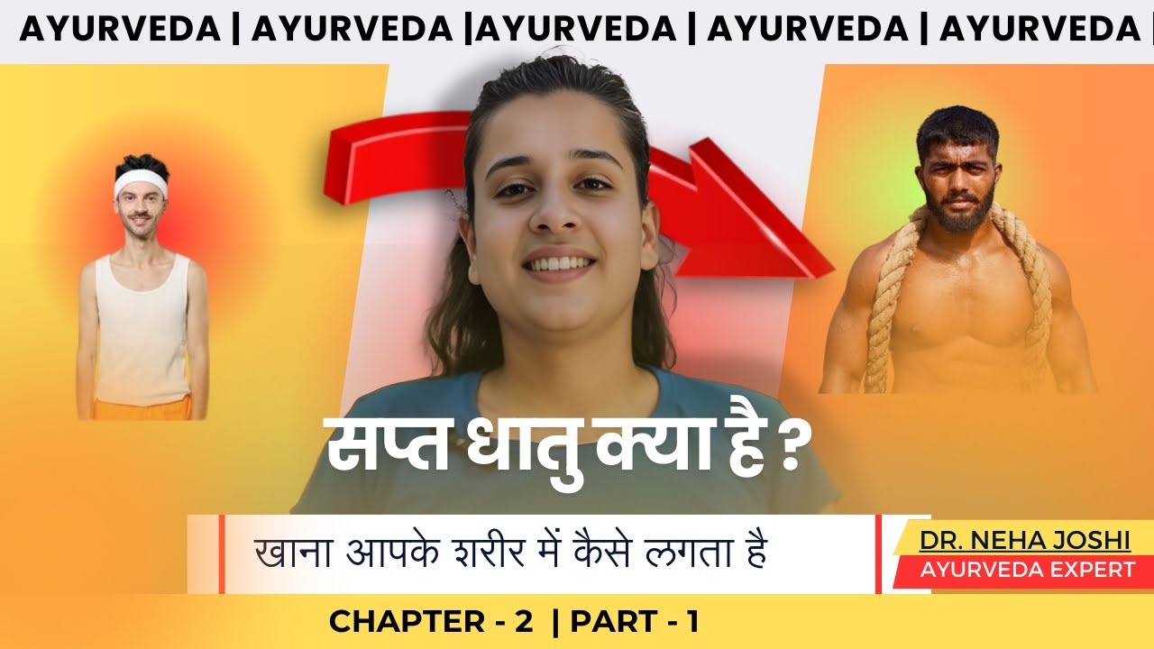 Part- 1 |  रसधातु | Seven Tissues of Ayurveda | Dr. Neha Joshi #bodybuilding #ayurveda