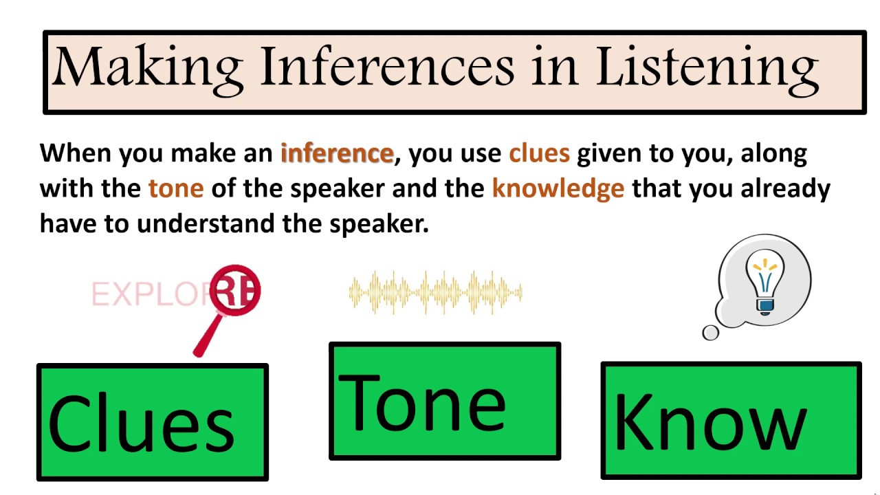 B3 LS Unit 1- Listening  Skills ; Making Inferences