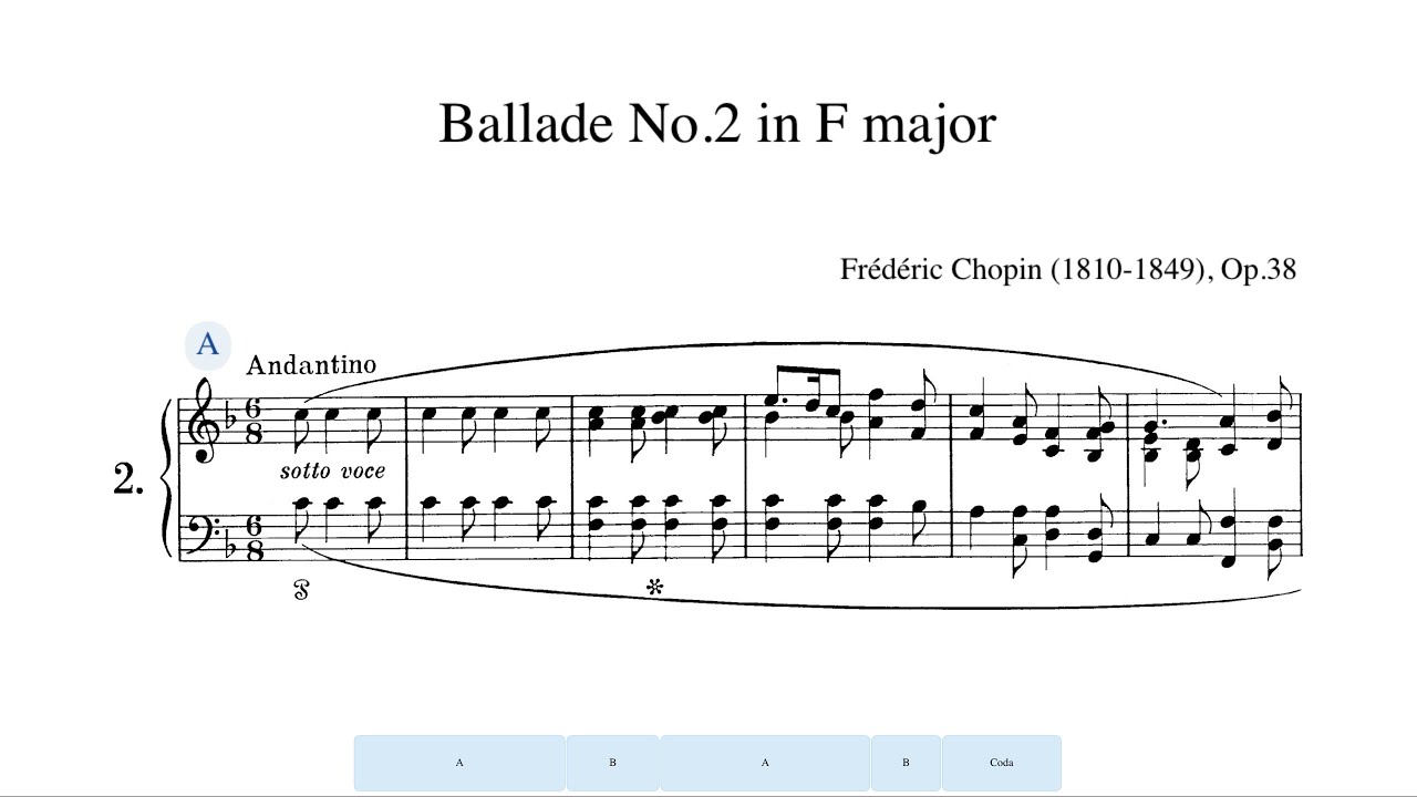 Chopin, Ballade No.2 in F major, Op.38 (Krystian Zimerman)