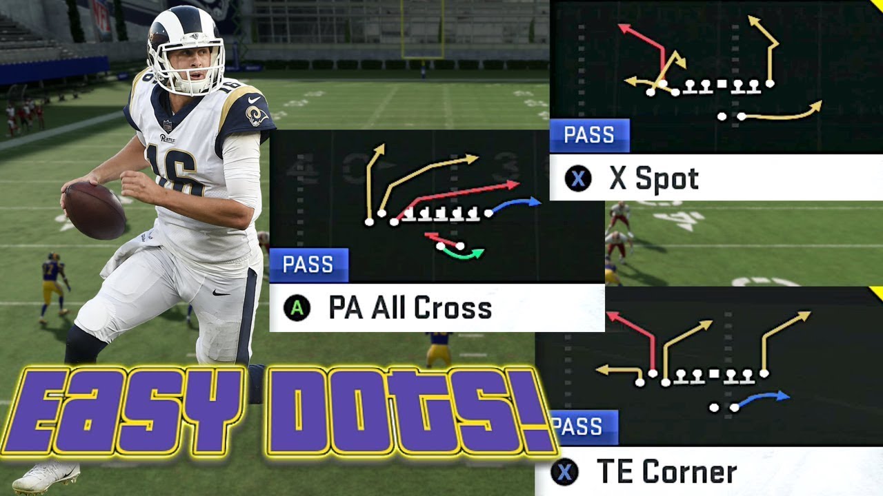 HOW TO RUN GUN BUNCH TE! BEST DOTS IN MADDEN 20!