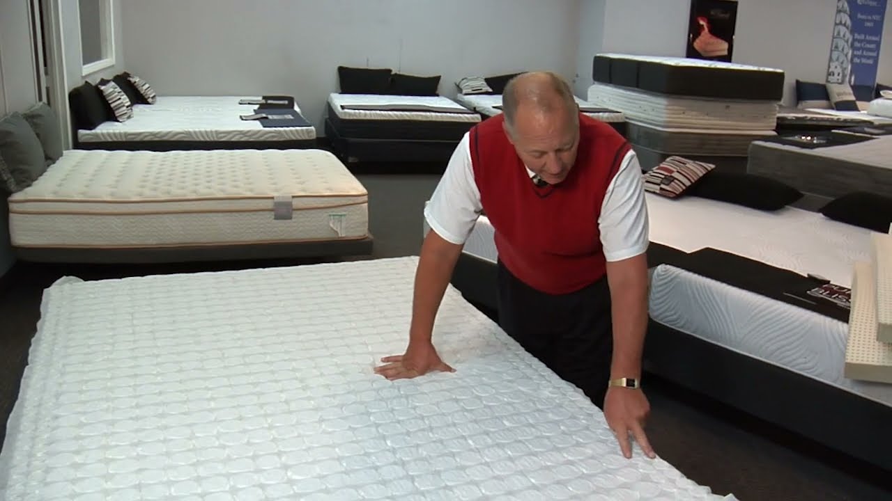 Demo: Edge Support Is Provided by Leggett & Platt's Quantum Edge Hybrid Mattress For Adjustable Beds