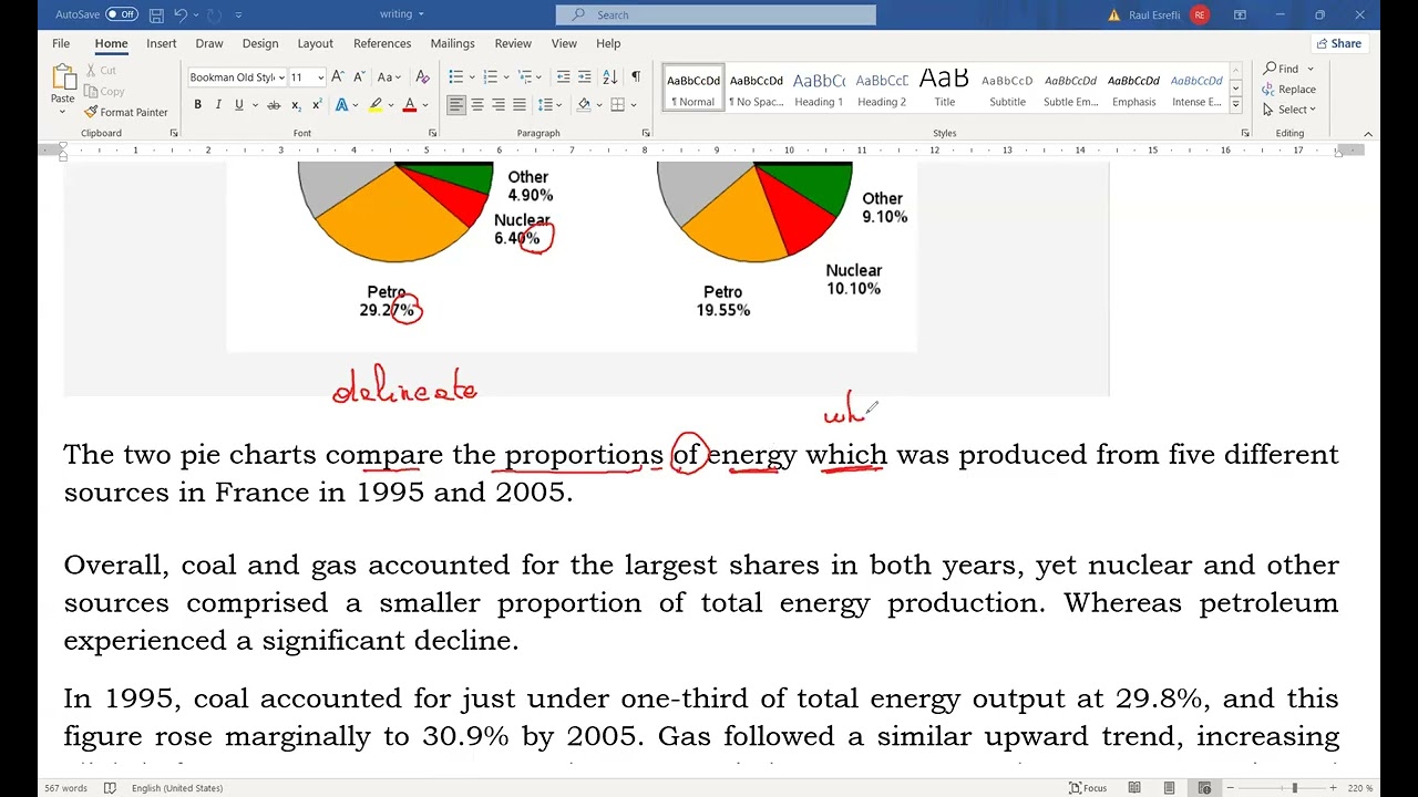 Doktorantura Task 1 – Pie Chart (Trend Essay)