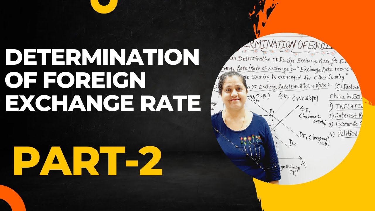 Determination Of Foreign Exchange Rate | Determination Of Equilibrium Rate Of Exchange (Part - 2)