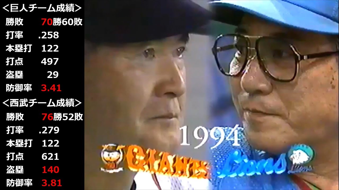 【CMカット】1994年日本シリーズ第1戦 読売ジャイアンツ 対 西武ライオンズ【10月22日】