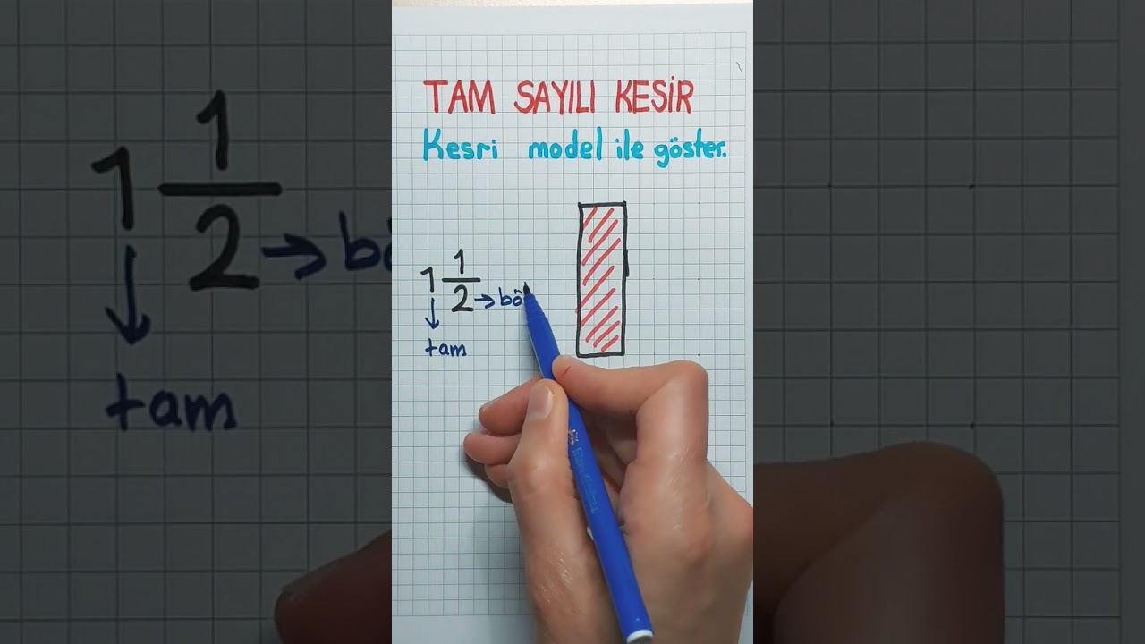 4.SINIF🟠Tam Sayılı Kesir Modelleme➡️ #kesirler #tamsayılıkesir✅️✅️