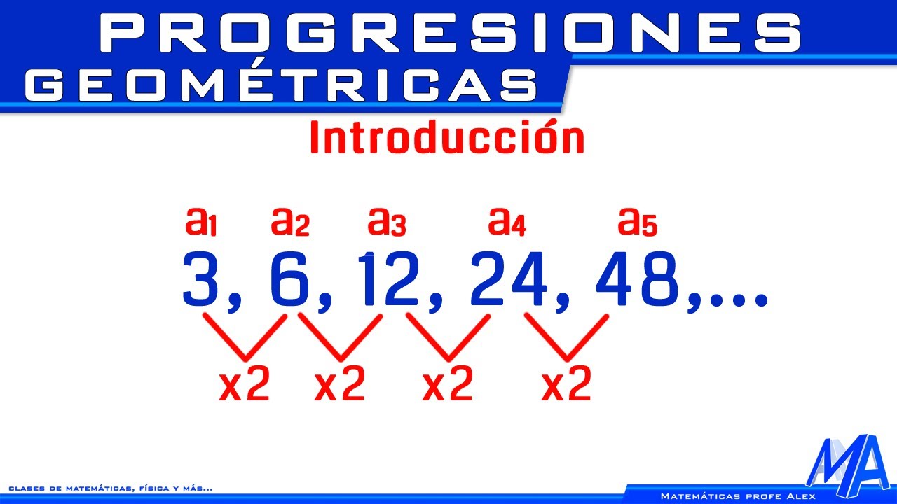 Progresiones geométrcas Introducción