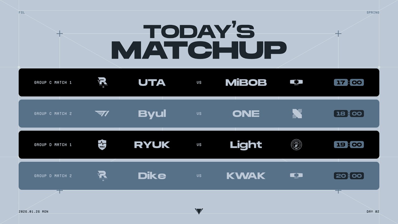 DAY 2 | GROUP STAGE | GROUP C, D | 2026 FSL SPRING | FC 온라인