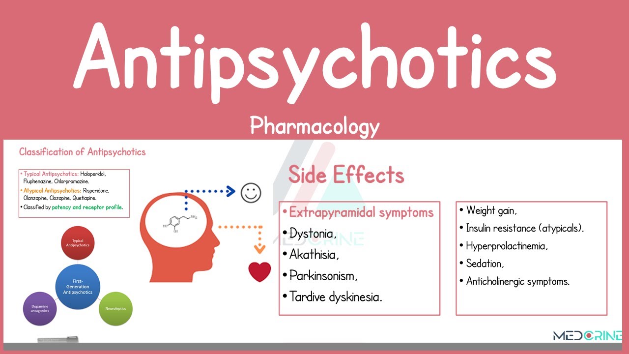 Antipsychotic Drugs Pharmacology Made Easy