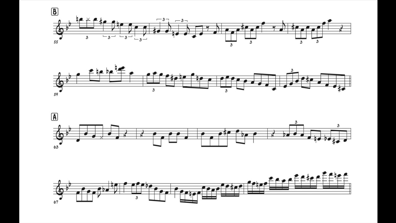 Oscar Peterson - I Got Rhythm (Transcription)