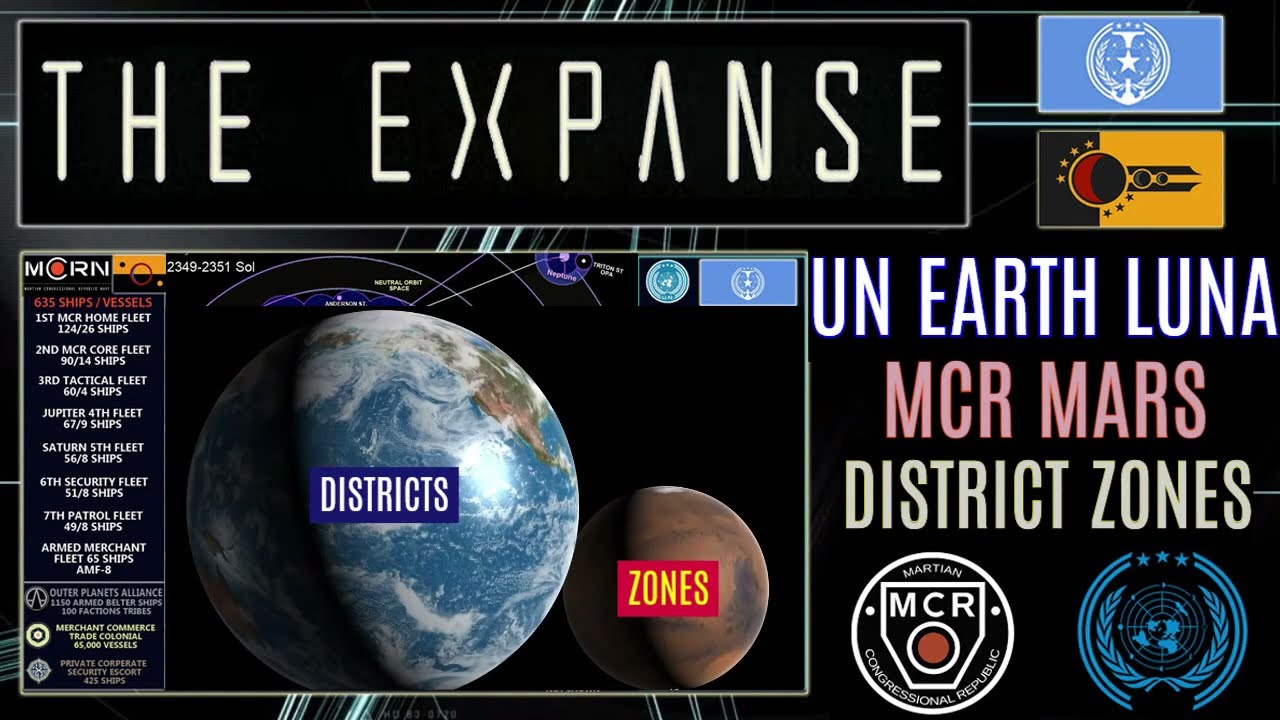 The Expanse Earth Mars Planetary Nations UN-MCR Territory Zones Interplanetary Borders Government