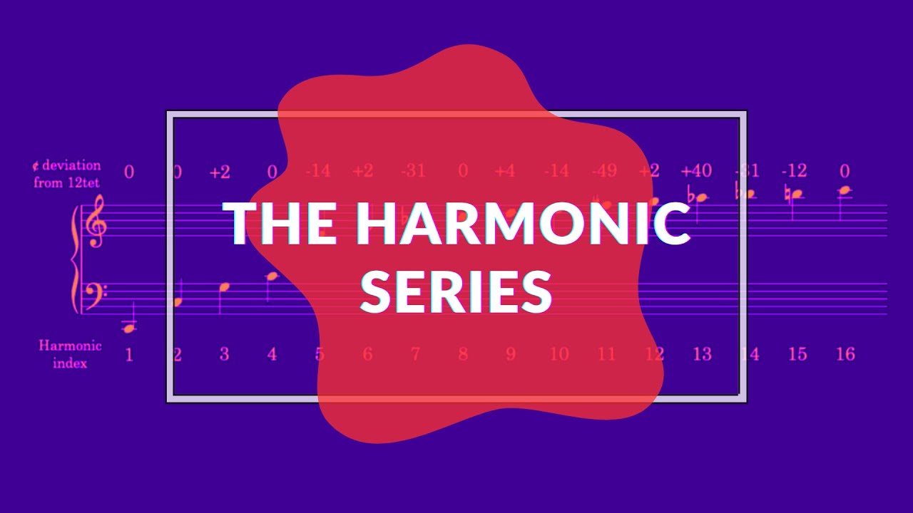 The Hidden World Behind Every Note | Exploring Xenharmony