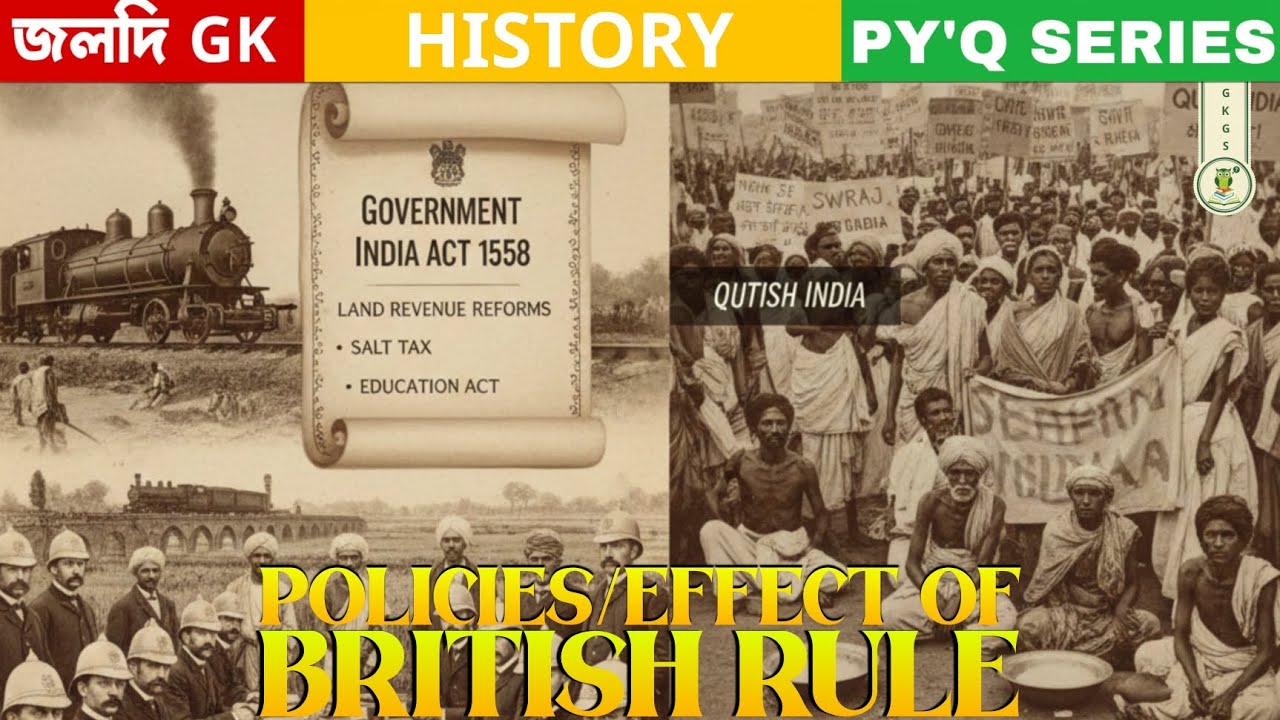 Policies & Effects of British Rule: Economic, Educational, Social, Political, Princely States & Fore