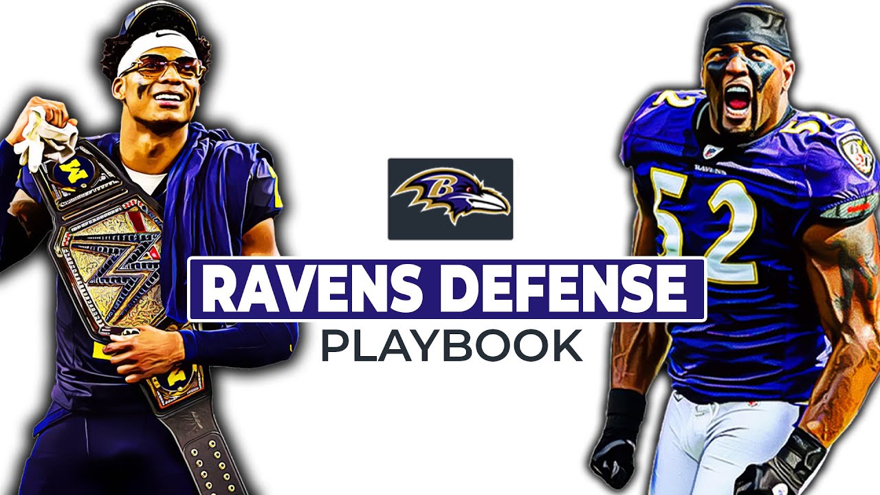 Ravens Attacking Defense Playbook Is LIVE (Madden 24)