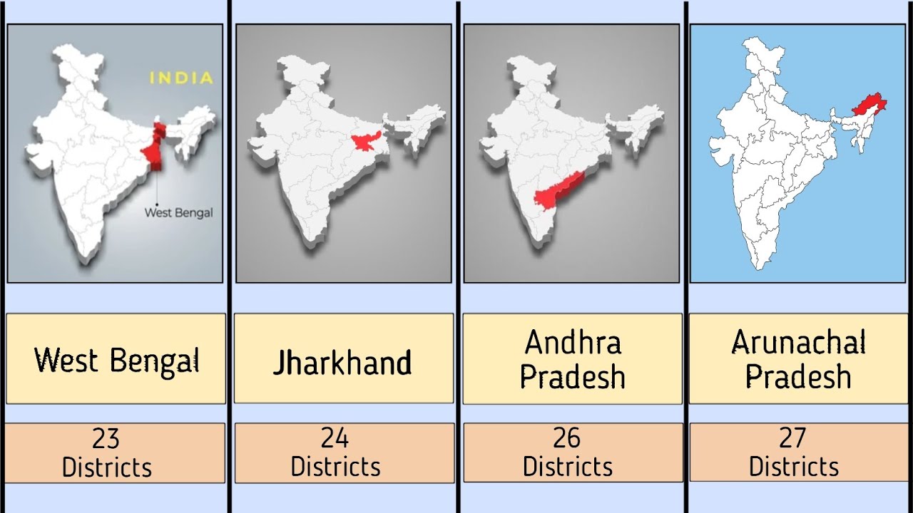 Number of districts in Indian states and in Union territory.@Worldex-p6 