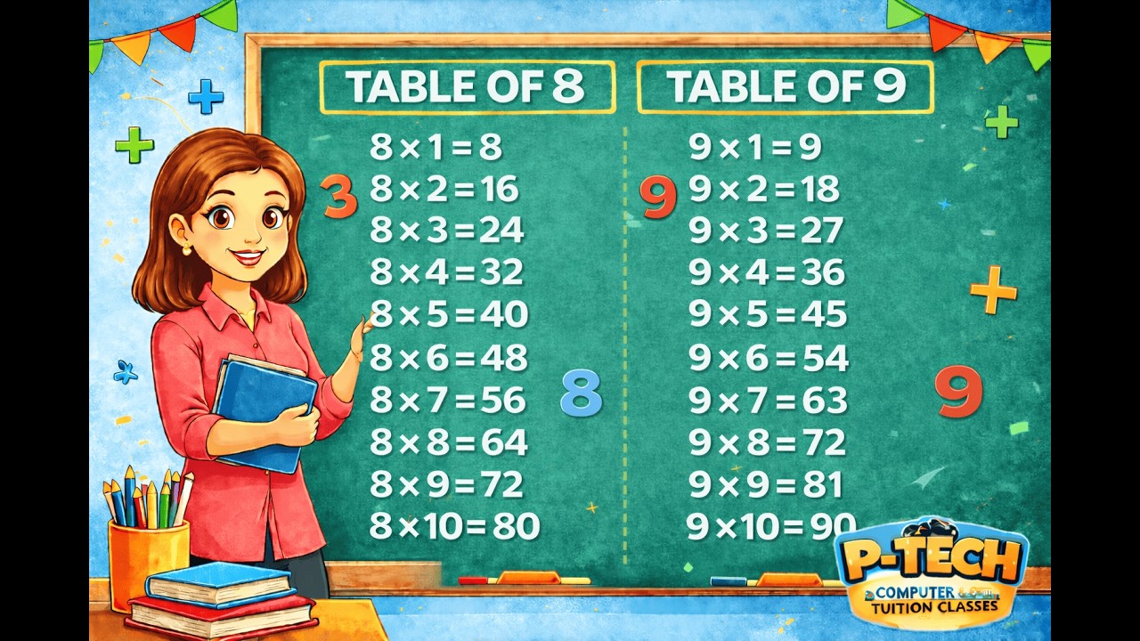 Table of 8 and 9 |Easy Multiplication Tables | Learn Tables Fast