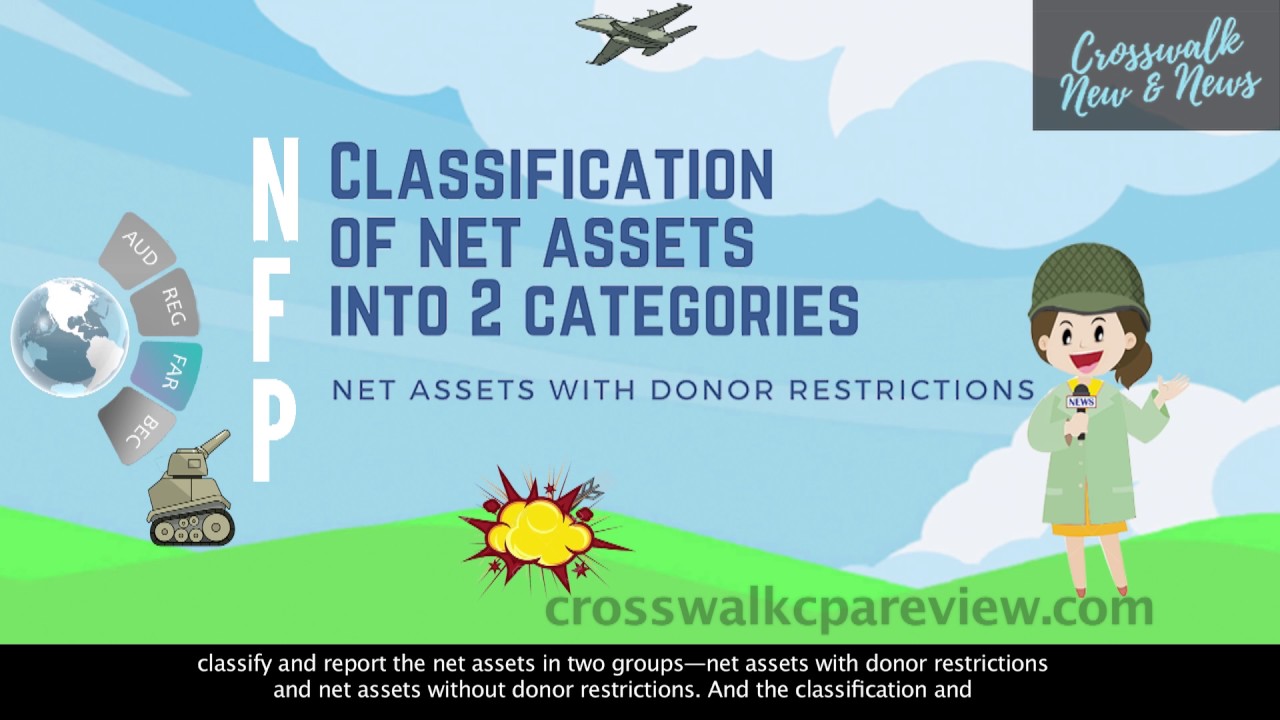 CPA Exam Change - FAR Update - Net Assets Classification by NFPs - US GAAP, CPA Course, IFRS, CA