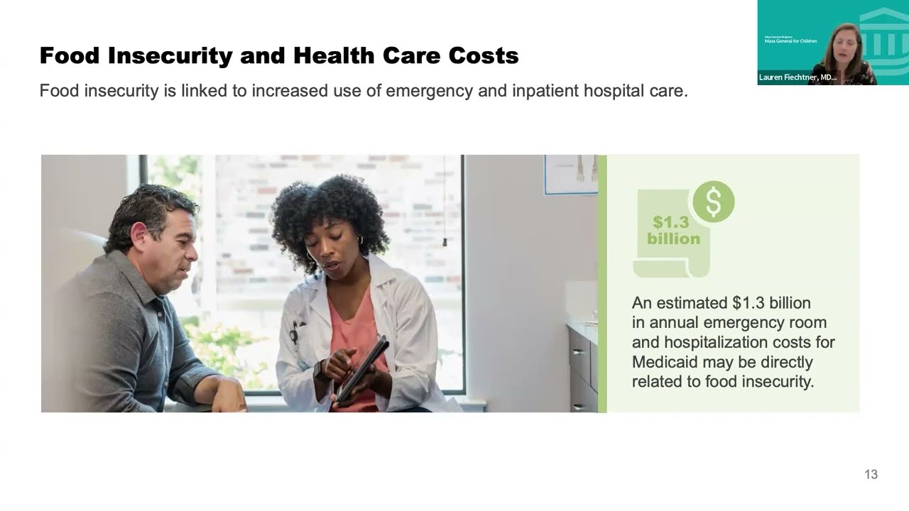 2025 Statewide Food Access Report: The Cost of Hunger in MA