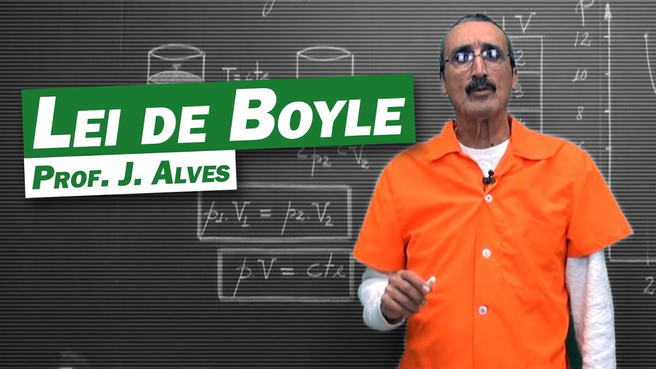 Química - Lei de Boyle